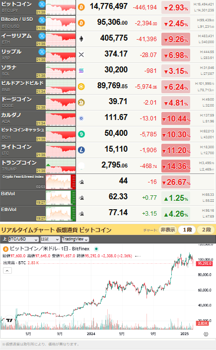 bitcoin_0203