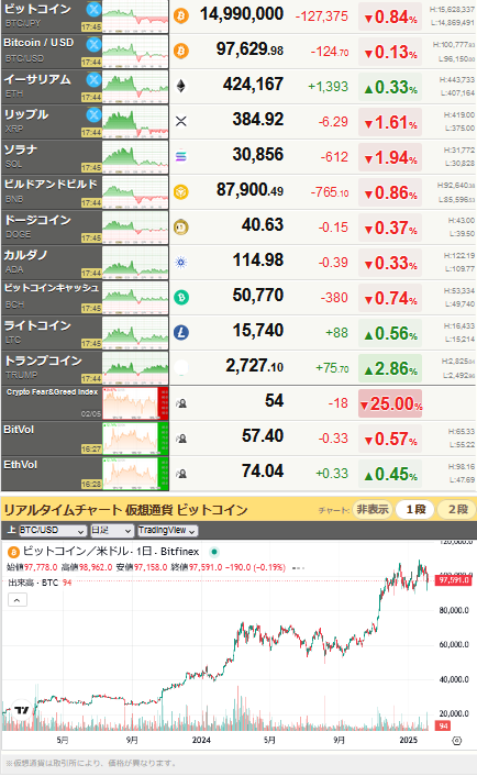 bitcoin_0205