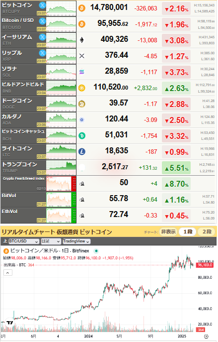 bitcoin_0213