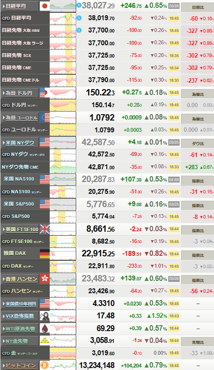 nikkei_0326
