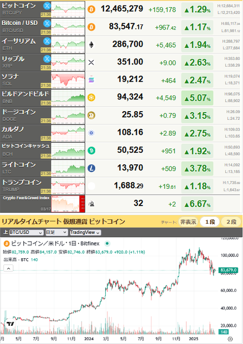 bitcoin_0317