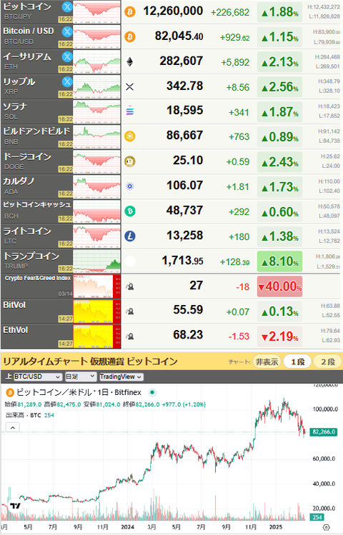 bitcoin_0314