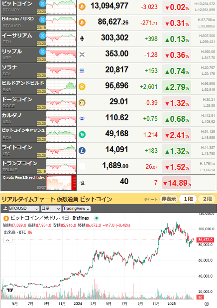bitcoin_0327