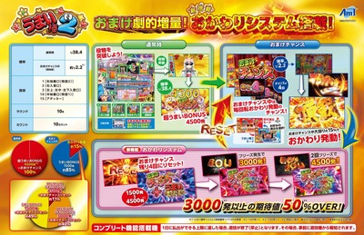 スマスロまとめ