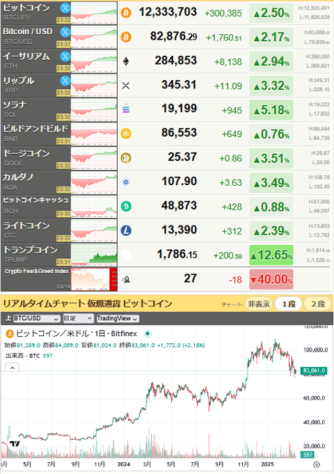 bitcoin_0314