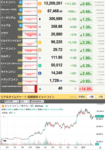 bitcoin_0327