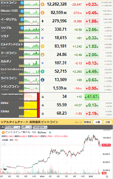 bitcoin_0313