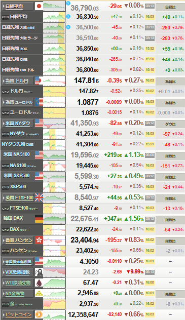 nikkei_0313