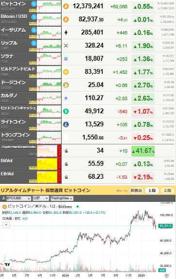 bitcoin_0312