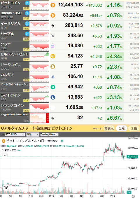 bitcoin_0317