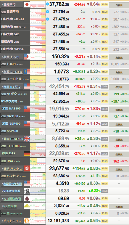 nikkei_0327