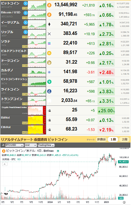 bitcoin_0306