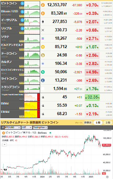 bitcoin_0313