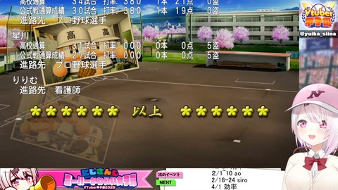 1 (2134)