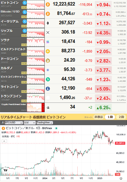bitcoin_0331