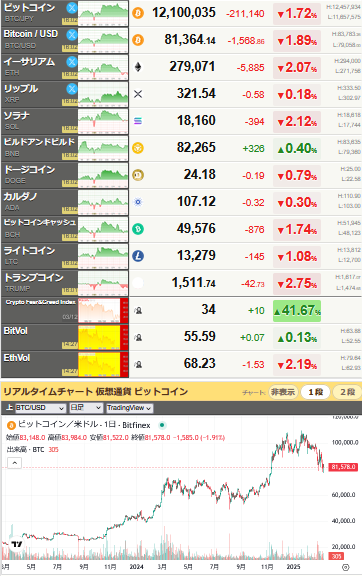 bitcoin_0312