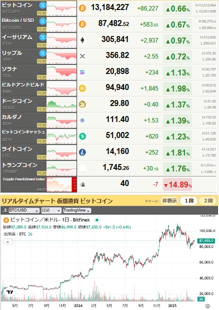 bitcoin_0327