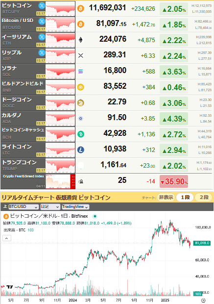 bitcoin_0411
