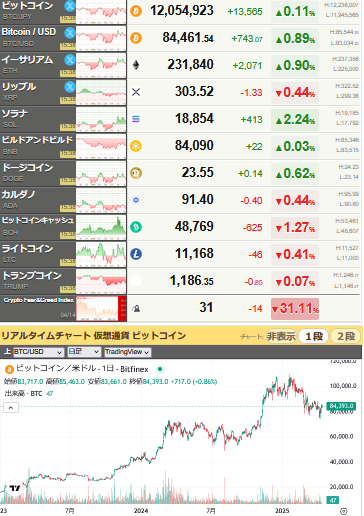 bitcoin_0414