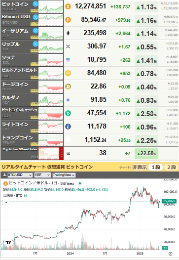 bitcoin_0415