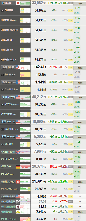 nikkei_0414