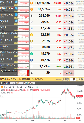 bitcoin_0416