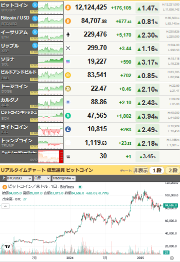 bitcoin_0417