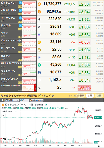 bitcoin_0411