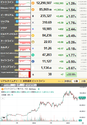 bitcoin_0415