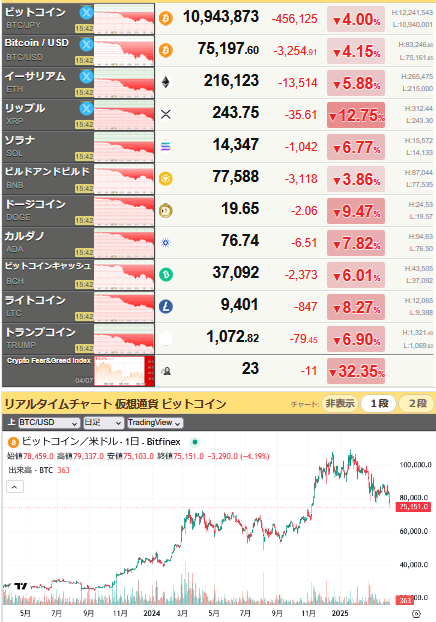 bitcoin_0407