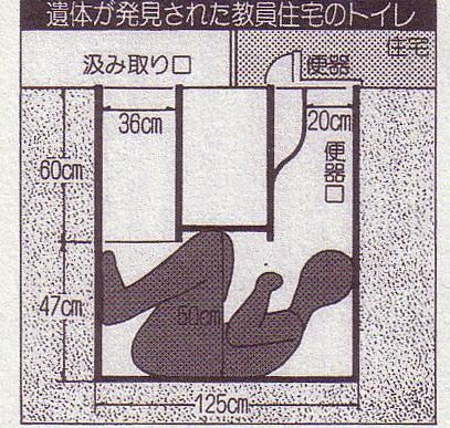 55_1